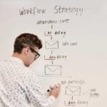 marketing automation - whiteboard with workflow