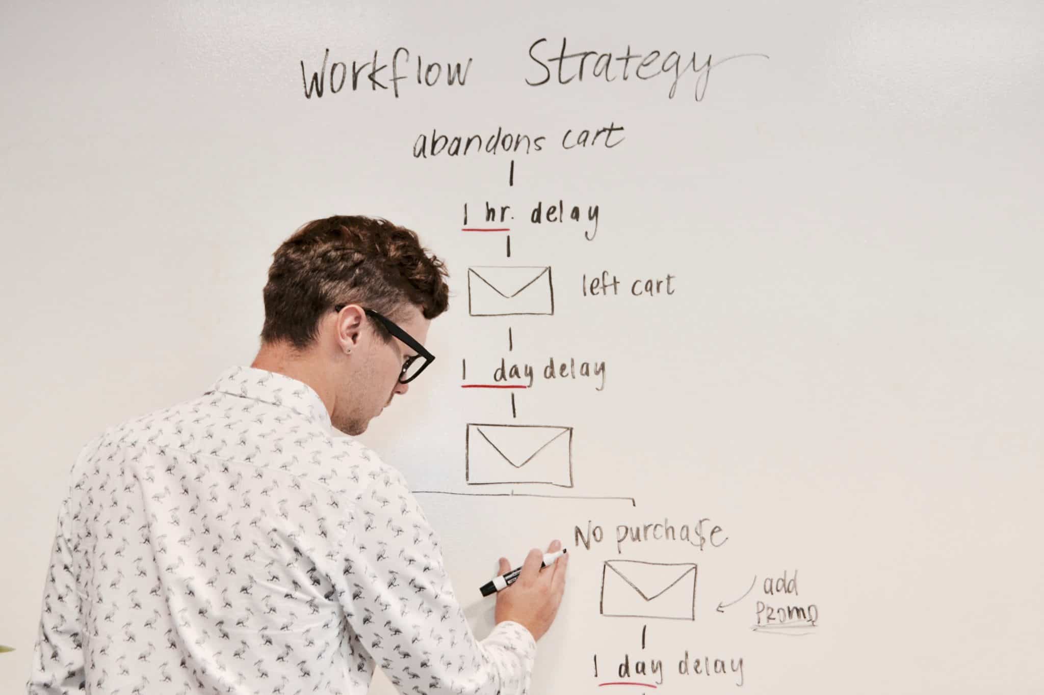 marketing automation - whiteboard with workflow